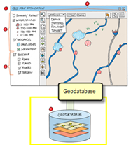 Geodatabase